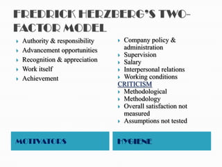    Authority & responsibility    Company policy &
   Advancement opportunities      administration
                                  Supervision
   Recognition & appreciation    Salary
   Work itself                   Interpersonal relations
   Achievement                   Working conditions
                                 CRITICISM
                                  Methodological
                                  Methodology
                                  Overall satisfaction not
                                   measured
                                  Assumptions not tested



MOTIVATORS                       HYGIENE
 