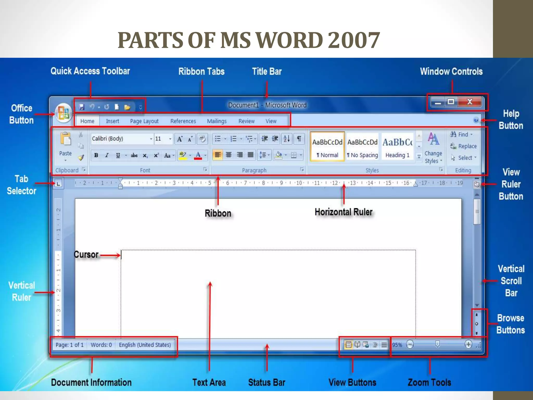 PARTSOF MS WORD2007
 