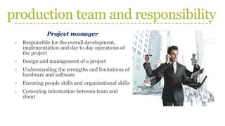 production team and responsibility
Project manager
» Responsible for the overall development,
implementation and day to day operations of
the project
» Design and management of a project
» Understanding the strengths and limitations of
hardware and software
» Ensuring people skills and organizational skills
» Conveying information between team and
client
 