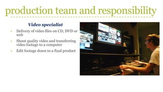production team and responsibility
Video specialist
» Delivery of video files on CD, DVD or
web
» Shoot quality video and transferring
video footage to a computer
» Edit footage down to a final product
 