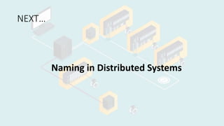 NEXT…
Naming in Distributed Systems
 