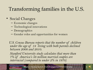 Transforming families in the U.S.
• Social Changes
   –   Economic changes
   –   Technological innovations
   –   Demographics
   –   Gender roles and opportunities for women

 U.S. Census Bureau reports that the number of children
 under the age of 18 living with both parents declined
 between 2000 and 2010.
 Stanford University study calculates that more than
 7% of America’s 59 million married couples are
 interracial (compared to under 2% in 1970)
  © Cengage 2012   Chapter 3 The Deep Structure of Culture: Lessons Learned from the Family   11
 