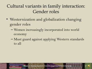 Cultural variants in family interaction:
             Gender roles
• Westernization and globalization changing
  gender roles
   – Women increasingly incorporated into world
     economy
   – Must guard against applying Western standards
     to all




  © Cengage 2012   Chapter 3 The Deep Structure of Culture: Lessons Learned from the Family   17
 