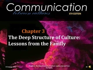 Communication
 between cultures                                                            8TH EDITION




        Chapter 3
   The Deep Structure of Culture:
   Lessons from the Family



                 Chapter 3 The Deep Structure of Culture: Lessons Learned from
© Cengage 2012                                                                             24
                                          the Family
 