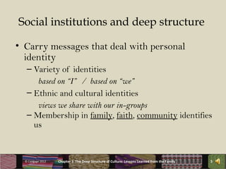 Social institutions and deep structure

• Carry messages that deal with personal
  identity
   – Variety of identities
      based on “I” / based on “we”
   – Ethnic and cultural identities
      views we share with our in-groups
   – Membership in family, faith, community identifies
     us


  © Cengage 2012   Chapter 3 The Deep Structure of Culture: Lessons Learned from the Family   5
 