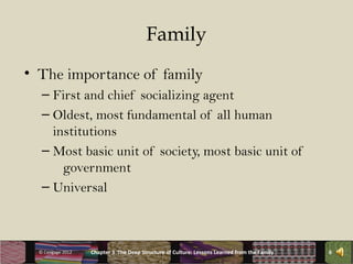 Family
• The importance of family
   – First and chief socializing agent
   – Oldest, most fundamental of all human
     institutions
   – Most basic unit of society, most basic unit of
       government
   – Universal



  © Cengage 2012   Chapter 3 The Deep Structure of Culture: Lessons Learned from the Family   6
 