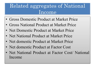 Related aggregates of National
Income
• Gross Domestic Product at Market Price
• Gross National Product at Market Price
• Net Domestic Product at Market Price
• Net National Product at Market Price
• Net domestic Product at Market Price
• Net domestic Product at Factor Cost
• Net National Product at Factor Cost/ National
Income
 