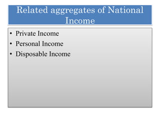 Related aggregates of National
Income
• Private Income
• Personal Income
• Disposable Income
 