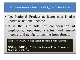 Net National Product at Factor Cost (NDPFC) or National Income
• Net National Product at factor cost is also
known as national income.
• It is the sum total of compensation of
employees, operating surplus and mixed
income and net factor income from abroad.
NNPFC = NDPFC + Net factor Income From Abroad
NNPFC = NDPMP +Net factor Income From Abroad –
Net Indirect Taxes
 