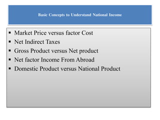 Basic Concepts to Understand National Income
 Market Price versus factor Cost
 Net Indirect Taxes
 Gross Product versus Net product
 Net factor Income From Abroad
 Domestic Product versus National Product
 