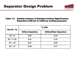 Separator Design Problem
 