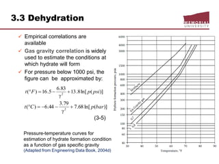 3.3 Dehydration
 Empirical correlations are
available
 Gas gravity correlation is widely
used to estimate the conditions at
which hydrate will form
 For pressure below 1000 psi, the
figure can be approximated by:
(3-5)
)](ln[8.13
83.6
5.16)( 2
psipFt 


)](ln[68.7
79.3
44.6)( 2
barpCt 


Pressure-temperature curves for
estimation of hydrate formation condition
as a function of gas specific gravity
(Adapted from Engineering Data Book, 2004d)
 