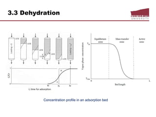 3.3 Dehydration
Concentration profile in an adsorption bed
 