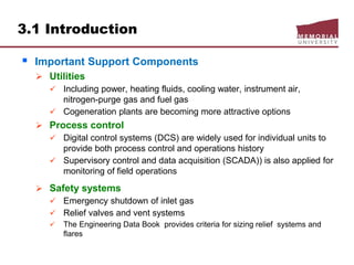  Important Support Components
 Utilities
 Including power, heating fluids, cooling water, instrument air,
nitrogen-purge gas and fuel gas
 Cogeneration plants are becoming more attractive options
 Process control
 Digital control systems (DCS) are widely used for individual units to
provide both process control and operations history
 Supervisory control and data acquisition (SCADA)) is also applied for
monitoring of field operations
 Safety systems
 Emergency shutdown of inlet gas
 Relief valves and vent systems
 The Engineering Data Book provides criteria for sizing relief systems and
flares
3.1 Introduction
 