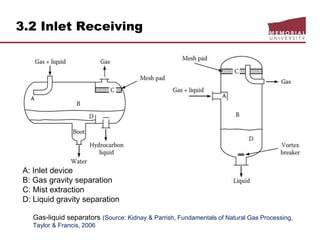 3.2 Inlet Receiving
A: Inlet device
B: Gas gravity separation
C: Mist extraction
D: Liquid gravity separation
Gas-liquid separators (Source: Kidnay & Parrish, Fundamentals of Natural Gas Processing,
Taylor & Francis, 2006
 