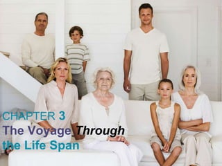 CHAPTER 3
The Voyage Through
the Life Span
 