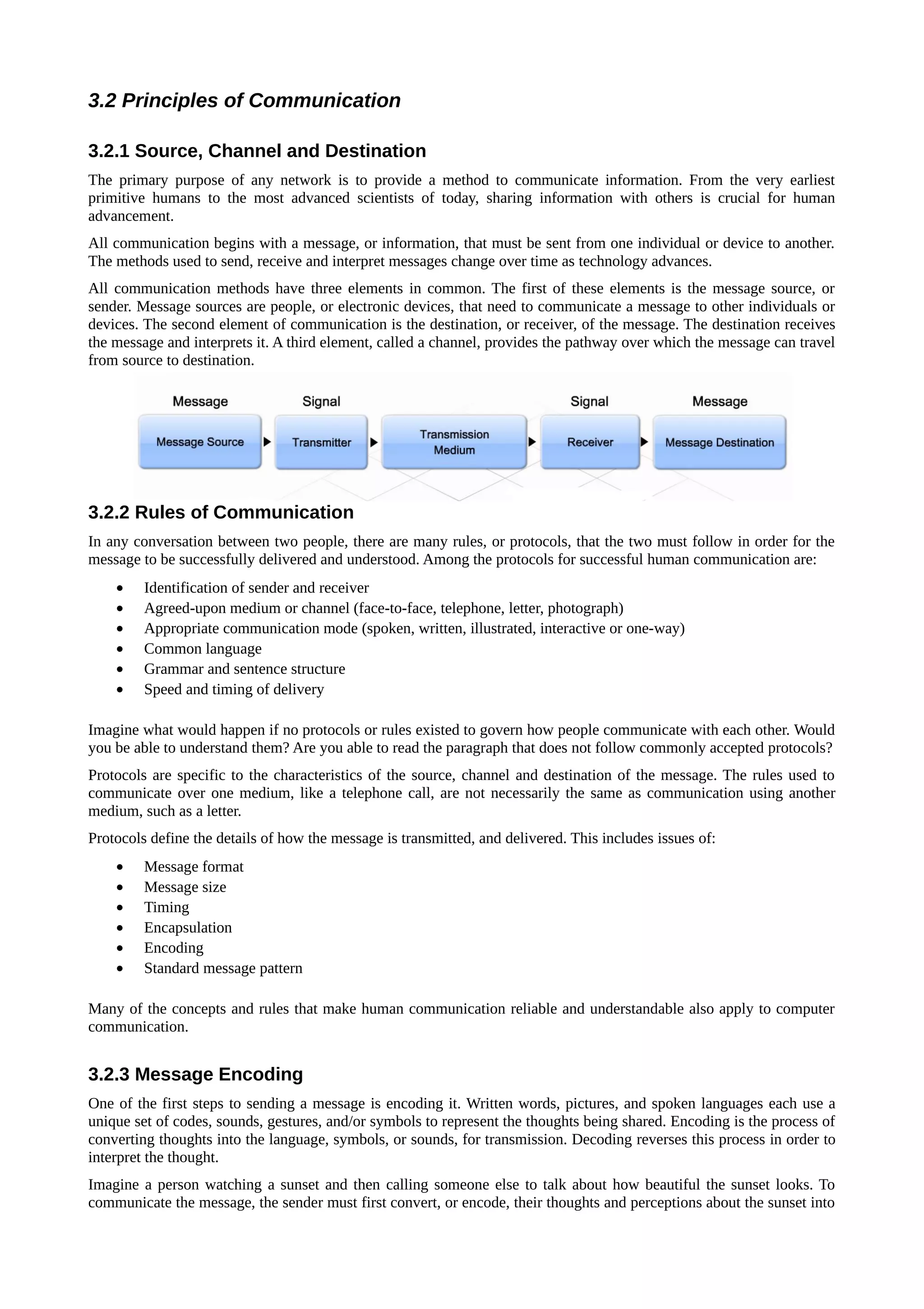 3.2 Principles of Communication

3.2.1 Source, Channel and Destination
The primary purpose of any network is to provide a method to communicate information. From the very earliest
primitive humans to the most advanced scientists of today, sharing information with others is crucial for human
advancement.
All communication begins with a message, or information, that must be sent from one individual or device to another.
The methods used to send, receive and interpret messages change over time as technology advances.
All communication methods have three elements in common. The first of these elements is the message source, or
sender. Message sources are people, or electronic devices, that need to communicate a message to other individuals or
devices. The second element of communication is the destination, or receiver, of the message. The destination receives
the message and interprets it. A third element, called a channel, provides the pathway over which the message can travel
from source to destination.




3.2.2 Rules of Communication
In any conversation between two people, there are many rules, or protocols, that the two must follow in order for the
message to be successfully delivered and understood. Among the protocols for successful human communication are:
    •    Identification of sender and receiver
    •    Agreed-upon medium or channel (face-to-face, telephone, letter, photograph)
    •    Appropriate communication mode (spoken, written, illustrated, interactive or one-way)
    •    Common language
    •    Grammar and sentence structure
    •    Speed and timing of delivery

Imagine what would happen if no protocols or rules existed to govern how people communicate with each other. Would
you be able to understand them? Are you able to read the paragraph that does not follow commonly accepted protocols?
Protocols are specific to the characteristics of the source, channel and destination of the message. The rules used to
communicate over one medium, like a telephone call, are not necessarily the same as communication using another
medium, such as a letter.
Protocols define the details of how the message is transmitted, and delivered. This includes issues of:
    •    Message format
    •    Message size
    •    Timing
    •    Encapsulation
    •    Encoding
    •    Standard message pattern

Many of the concepts and rules that make human communication reliable and understandable also apply to computer
communication.


3.2.3 Message Encoding
One of the first steps to sending a message is encoding it. Written words, pictures, and spoken languages each use a
unique set of codes, sounds, gestures, and/or symbols to represent the thoughts being shared. Encoding is the process of
converting thoughts into the language, symbols, or sounds, for transmission. Decoding reverses this process in order to
interpret the thought.
Imagine a person watching a sunset and then calling someone else to talk about how beautiful the sunset looks. To
communicate the message, the sender must first convert, or encode, their thoughts and perceptions about the sunset into
 