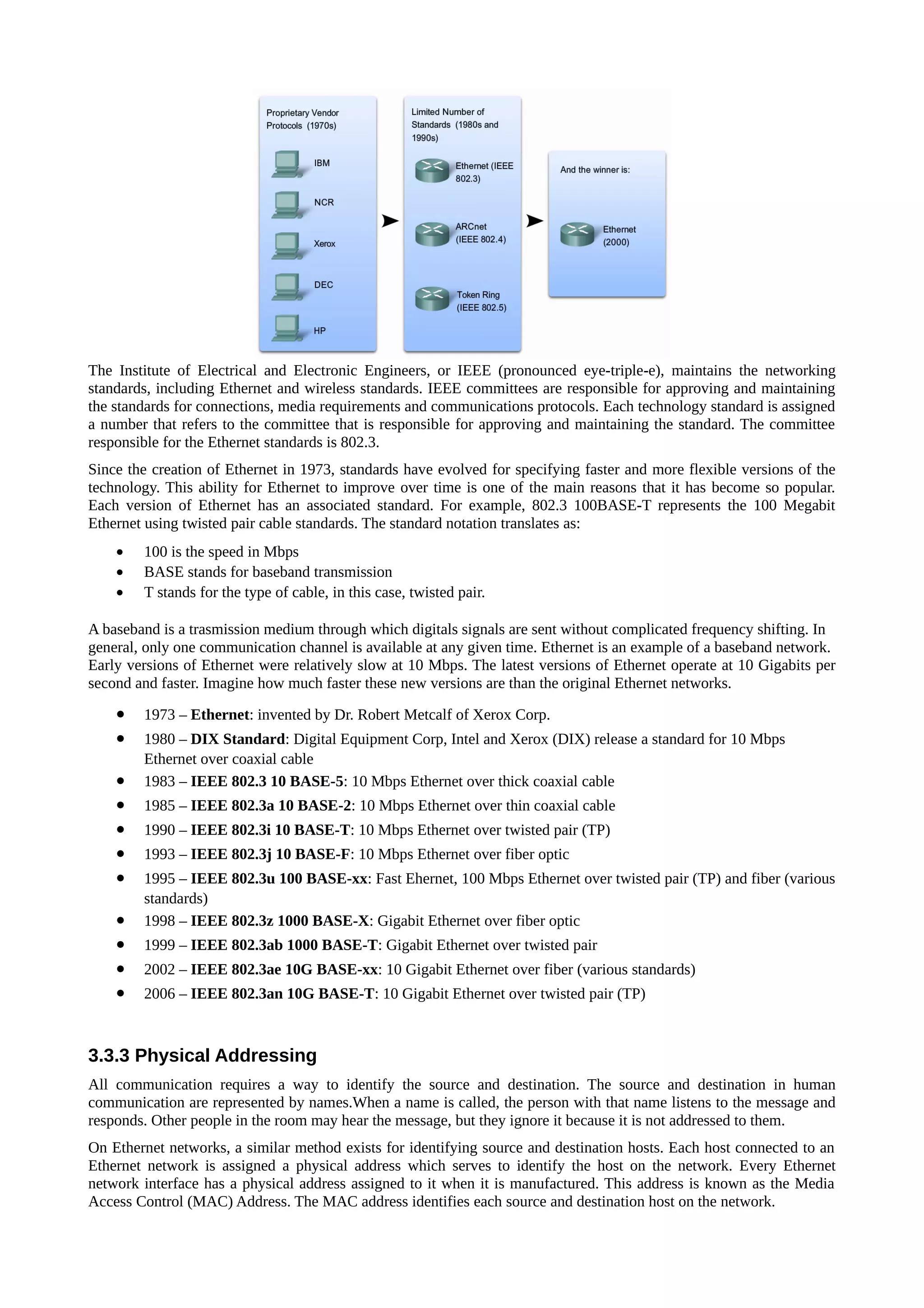 The Institute of Electrical and Electronic Engineers, or IEEE (pronounced eye-triple-e), maintains the networking
standards, including Ethernet and wireless standards. IEEE committees are responsible for approving and maintaining
the standards for connections, media requirements and communications protocols. Each technology standard is assigned
a number that refers to the committee that is responsible for approving and maintaining the standard. The committee
responsible for the Ethernet standards is 802.3.
Since the creation of Ethernet in 1973, standards have evolved for specifying faster and more flexible versions of the
technology. This ability for Ethernet to improve over time is one of the main reasons that it has become so popular.
Each version of Ethernet has an associated standard. For example, 802.3 100BASE-T represents the 100 Megabit
Ethernet using twisted pair cable standards. The standard notation translates as:
    •   100 is the speed in Mbps
    •   BASE stands for baseband transmission
    •   T stands for the type of cable, in this case, twisted pair.

A baseband is a trasmission medium through which digitals signals are sent without complicated frequency shifting. In
general, only one communication channel is available at any given time. Ethernet is an example of a baseband network.
Early versions of Ethernet were relatively slow at 10 Mbps. The latest versions of Ethernet operate at 10 Gigabits per
second and faster. Imagine how much faster these new versions are than the original Ethernet networks.

    •   1973 – Ethernet: invented by Dr. Robert Metcalf of Xerox Corp.
    •   1980 – DIX Standard: Digital Equipment Corp, Intel and Xerox (DIX) release a standard for 10 Mbps
        Ethernet over coaxial cable
    •   1983 – IEEE 802.3 10 BASE-5: 10 Mbps Ethernet over thick coaxial cable
    •   1985 – IEEE 802.3a 10 BASE-2: 10 Mbps Ethernet over thin coaxial cable
    •   1990 – IEEE 802.3i 10 BASE-T: 10 Mbps Ethernet over twisted pair (TP)
    •   1993 – IEEE 802.3j 10 BASE-F: 10 Mbps Ethernet over fiber optic
    •   1995 – IEEE 802.3u 100 BASE-xx: Fast Ehernet, 100 Mbps Ethernet over twisted pair (TP) and fiber (various
        standards)
    •   1998 – IEEE 802.3z 1000 BASE-X: Gigabit Ethernet over fiber optic
    •   1999 – IEEE 802.3ab 1000 BASE-T: Gigabit Ethernet over twisted pair
    •   2002 – IEEE 802.3ae 10G BASE-xx: 10 Gigabit Ethernet over fiber (various standards)
    •   2006 – IEEE 802.3an 10G BASE-T: 10 Gigabit Ethernet over twisted pair (TP)



3.3.3 Physical Addressing
All communication requires a way to identify the source and destination. The source and destination in human
communication are represented by names.When a name is called, the person with that name listens to the message and
responds. Other people in the room may hear the message, but they ignore it because it is not addressed to them.
On Ethernet networks, a similar method exists for identifying source and destination hosts. Each host connected to an
Ethernet network is assigned a physical address which serves to identify the host on the network. Every Ethernet
network interface has a physical address assigned to it when it is manufactured. This address is known as the Media
Access Control (MAC) Address. The MAC address identifies each source and destination host on the network.
 