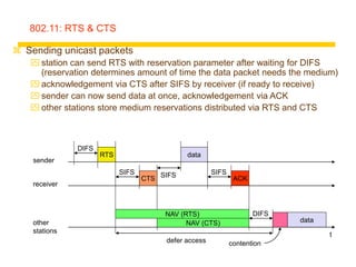 802.11: RTS & CTS
 Sending unicast packets
 station can send RTS with reservation parameter after waiting for DIFS
(reservation determines amount of time the data packet needs the medium)
 acknowledgement via CTS after SIFS by receiver (if ready to receive)
 sender can now send data at once, acknowledgement via ACK
 other stations store medium reservations distributed via RTS and CTS
t
SIFS
DIFS
data
ACK
defer access
other
stations
receiver
sender
data
DIFS
contention
RTS
CTS
SIFS SIFS
NAV (RTS)
NAV (CTS)
 