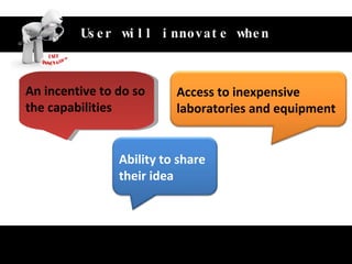 Unlock the value of customer‘s idea User will innovate when An incentive to do so the capabilities Access to inexpensive laboratories and equipment Ability to share their idea 