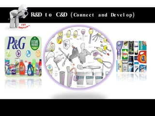 Unlock the value of customer‘s idea R&D to C&D  (Connect and Develop) 