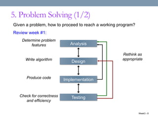 C Programming: Top Down Design (CSE115/CS1010) | PPTX