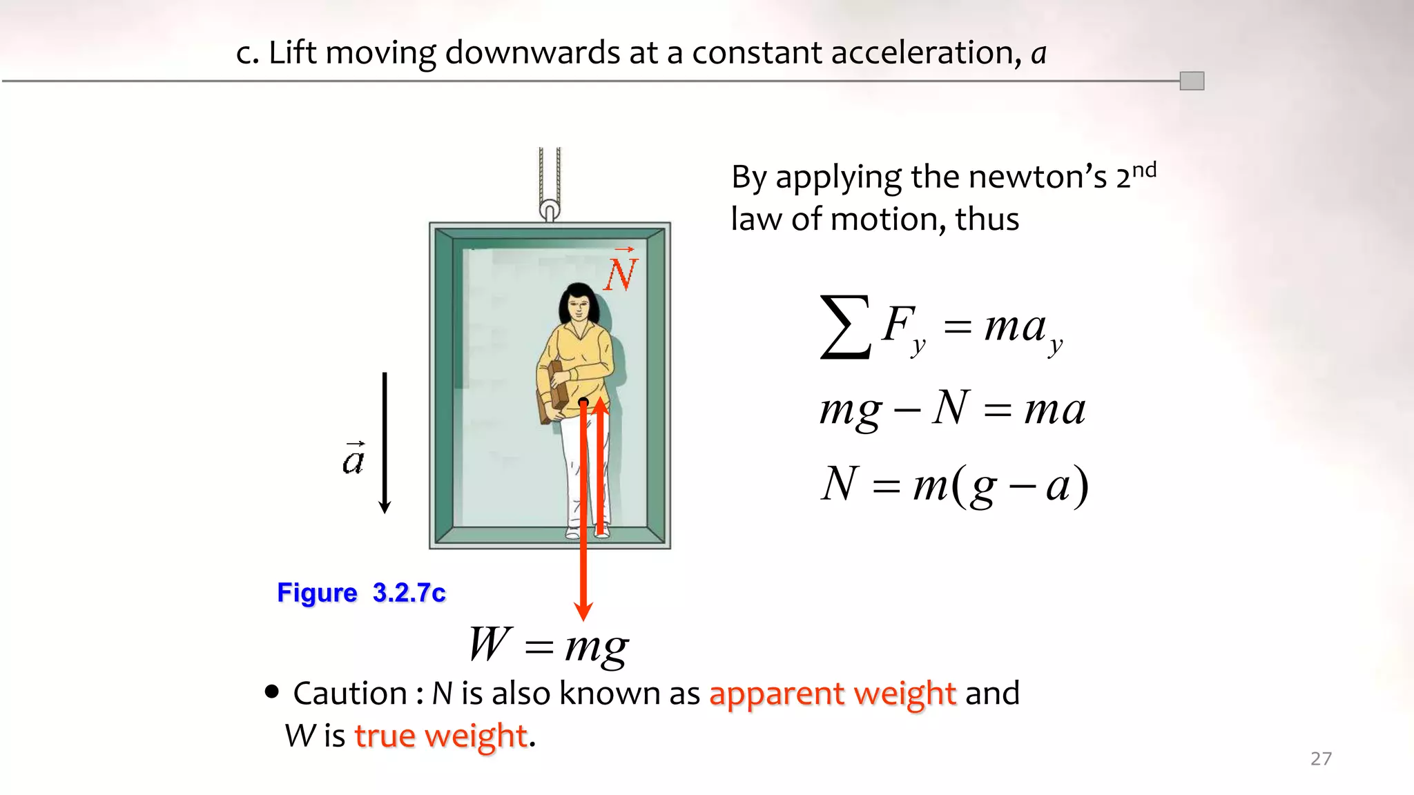 Chapter 3: Newtons law of motion and its applications | PPTX