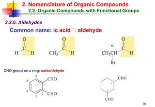 Wht Is Cho Organic Comprehensive Guide to IUPAC Nomenclature and Physical Properties of ...