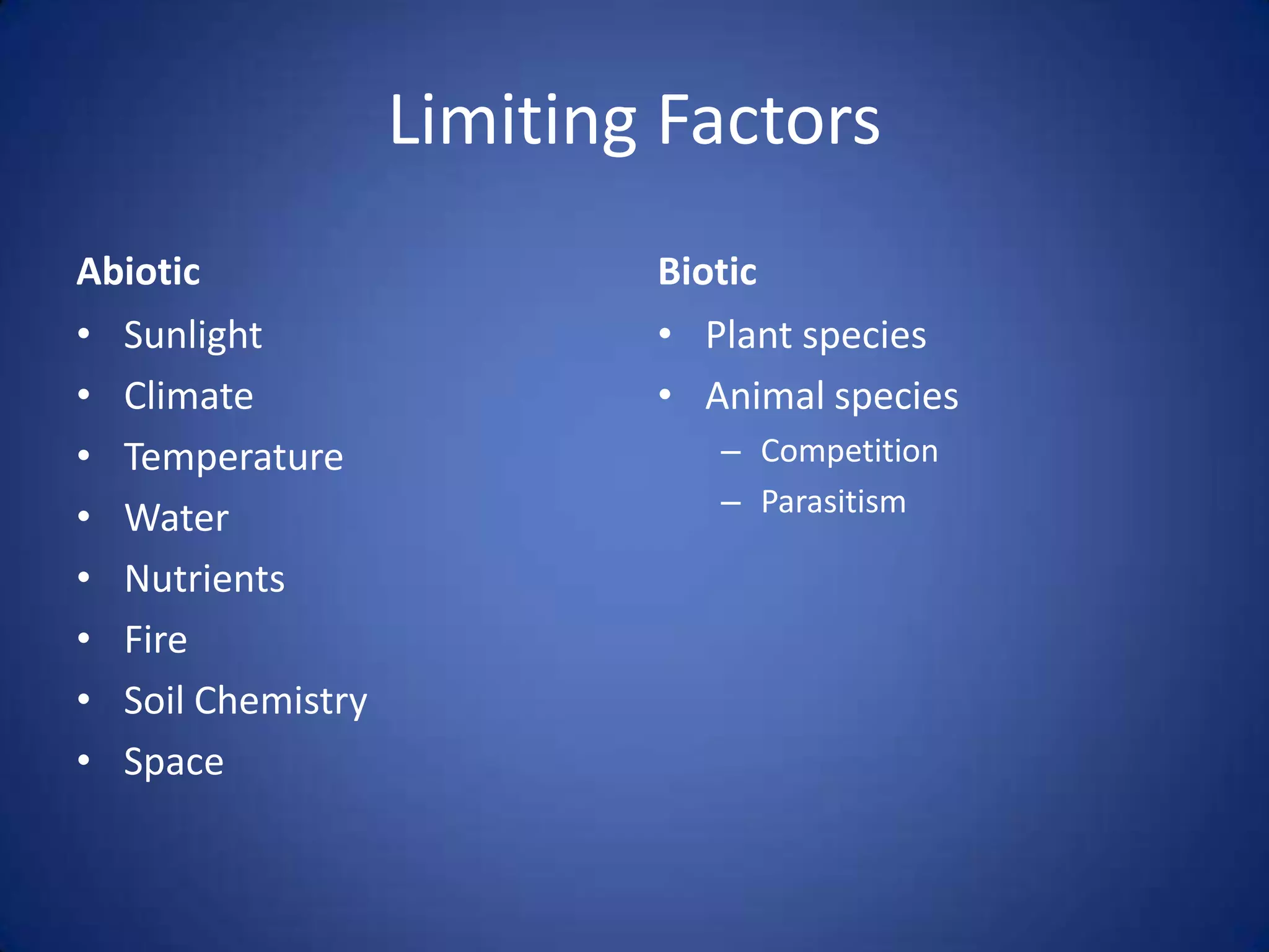 Limiting FactorsAbioticSunlightClimateTemperatureWaterNutrientsFireSoil ChemistrySpaceBioticPlant speciesAnimal speciesCompetitionParasitism