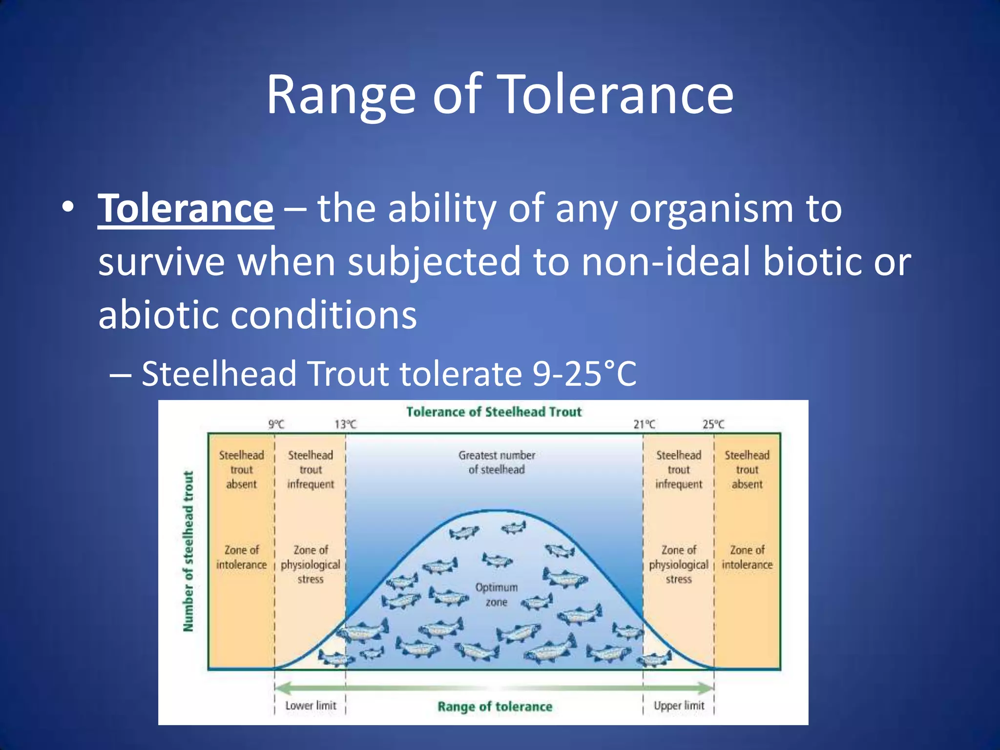 Range of ToleranceTolerance – the ability of any organism to survive when subjected to non-ideal biotic or abiotic conditionsSteelhead Trout tolerate 9-25°C