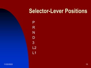 11/22/2022 15
Selector-Lever Positions
 P
 R
 N
 D
 3
 L2
 L1
 