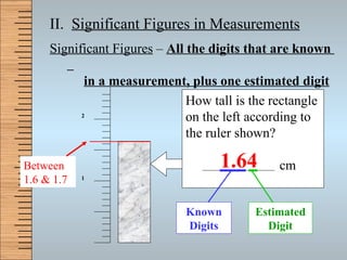 II.  Significant Figures in Measurements Significant Figures  –  All the digits that are known    in a measurement, plus one estimated digit How tall is the rectangle on the left according to the ruler shown? cm 1.64 1 2 Between 1.6 & 1.7 Known Digits Estimated Digit 