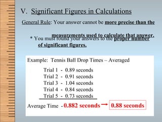 V.  Significant Figures in Calculations General Rule : Your answer cannot be  more precise than the    measurements used to calculate that answer. * You must round your answers to the  proper number of significant figures. Example:  Tennis Ball Drop Times – Averaged Trial 1  -  0.89 seconds   Trial 2  -  0.91 seconds   Trial 3  -  1.04 seconds   Trial 4  -  0.84 seconds   Trial 5  -  0.73 seconds Average Time  -  0.882 seconds 0.88 seconds 