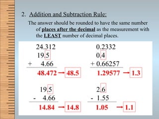 2.  Addition and Subtraction Rule: The answer should be rounded to have the same number of  places after the decimal  as the measurement with the  LEAST  number of decimal places. 24.312   0.2332    19.5   0.4 +  4.66  + 0.66257 19.5  2.6   -  4.66  -  1.55 48.472 1.29577 14.84 1.05 48.5 14.8 1.3 1.1 