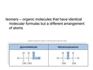 Isomers – organic molecules that have identical
  molecular formulas but a different arrangement
  of atoms
 