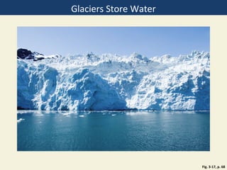 Glaciers Store Water




                       Fig. 3-17, p. 68
 