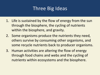 Three Big Ideas

1. Life is sustained by the flow of energy from the sun
   through the biosphere, the cycling of nutrients
   within the biosphere, and gravity.
2. Some organisms produce the nutrients they need,
   others survive by consuming other organisms, and
   some recycle nutrients back to producer organisms.
3. Human activities are altering the flow of energy
   through food chains and webs and the cycling of
   nutrients within ecosystems and the biosphere.
 