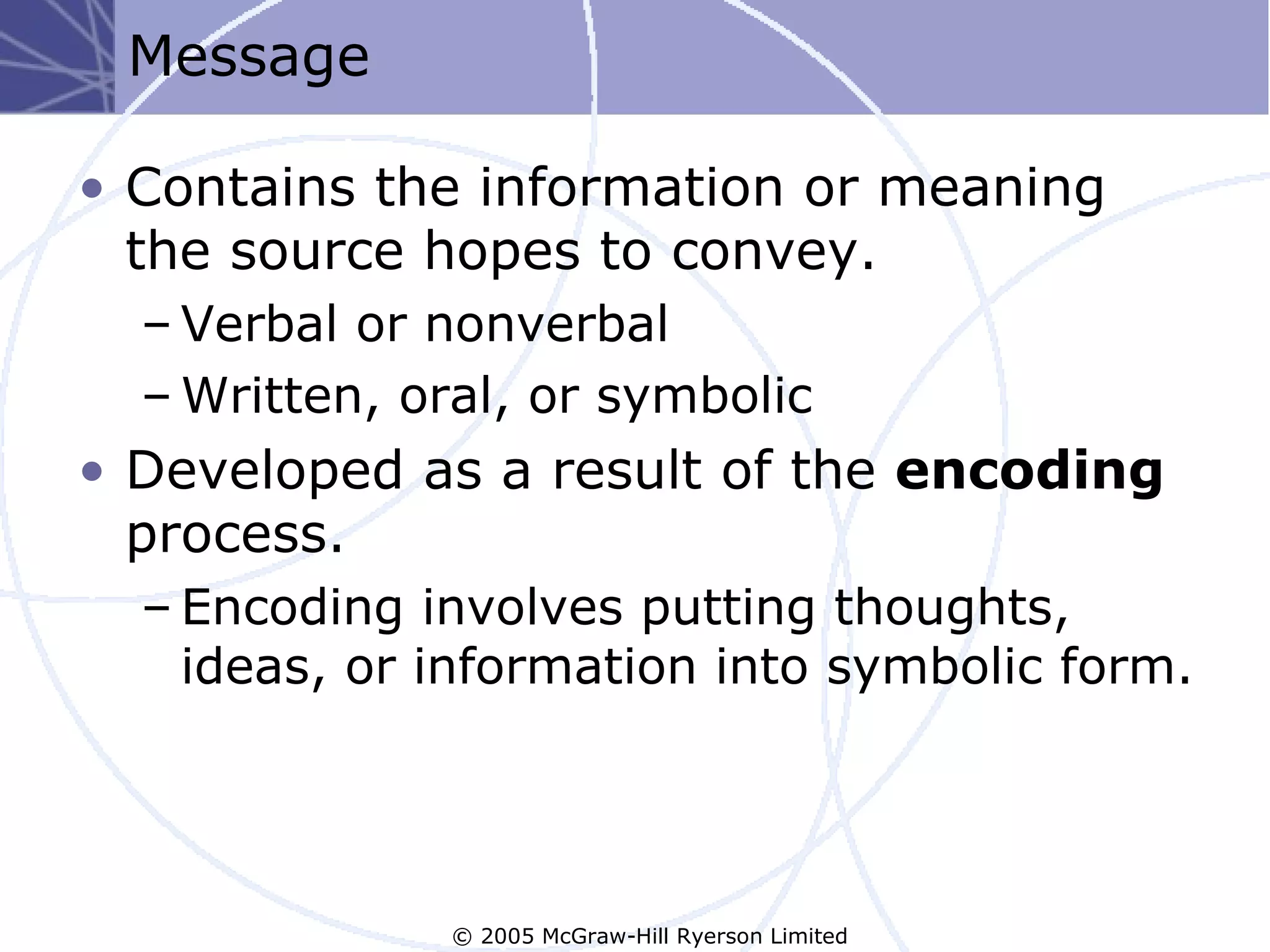 Message

• Contains the information or meaning
  the source hopes to convey.
  – Verbal or nonverbal
  – Written, oral, or symbolic
• Developed as a result of the encoding
  process.
  – Encoding involves putting thoughts,
    ideas, or information into symbolic form.




              © 2005 McGraw-Hill Ryerson Limited
 