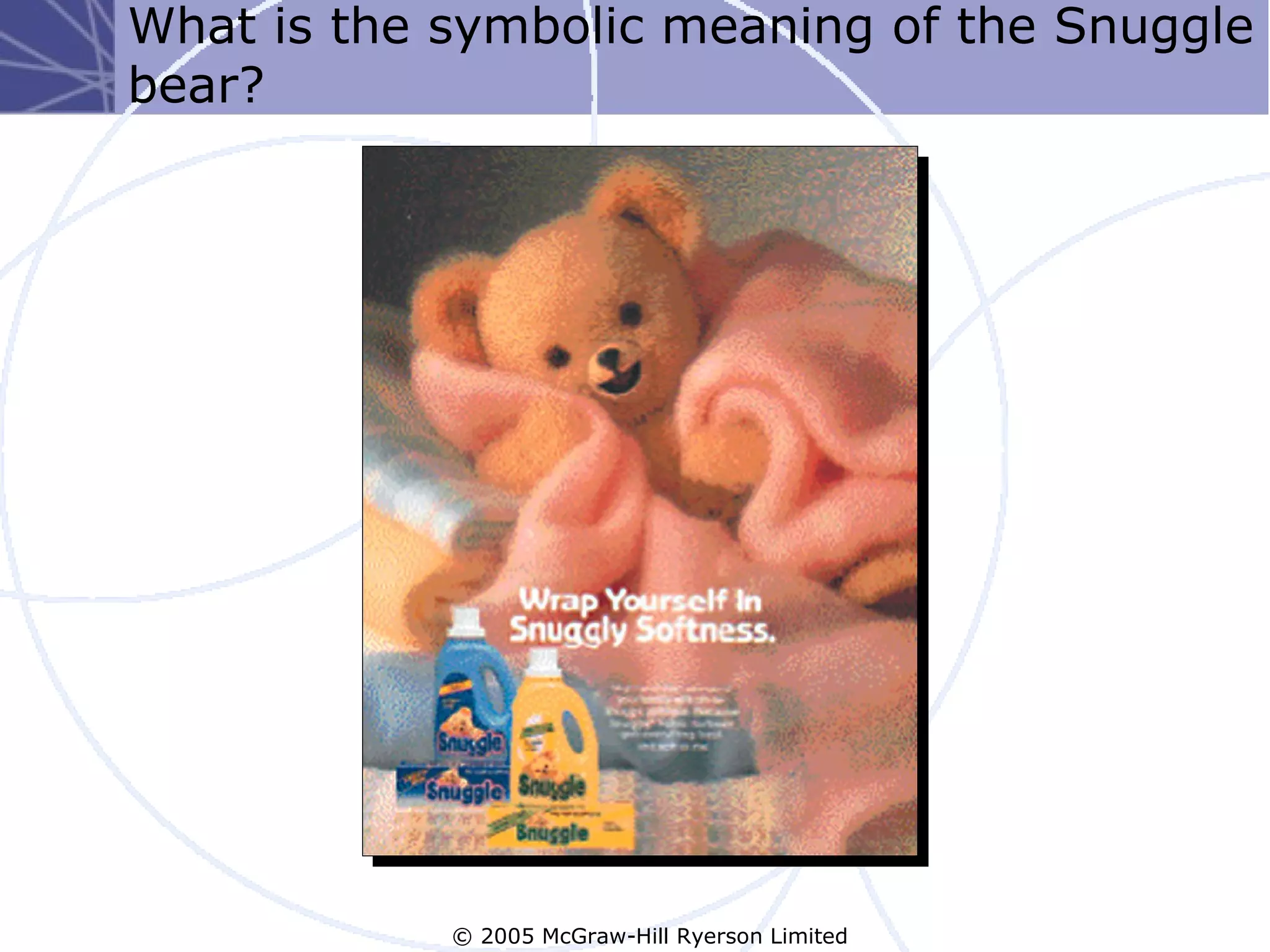 What is the symbolic meaning of the Snuggle
bear?




            © 2005 McGraw-Hill Ryerson Limited
 