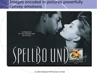 Images encoded in pictures powerfully
convey emotions




            © 2005 McGraw-Hill Ryerson Limited
 