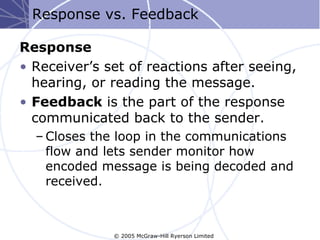 Response vs. Feedback

Response
• Receiver’s set of reactions after seeing,
  hearing, or reading the message.
• Feedback is the part of the response
  communicated back to the sender.
  – Closes the loop in the communications
    flow and lets sender monitor how
    encoded message is being decoded and
    received.



              © 2005 McGraw-Hill Ryerson Limited
 