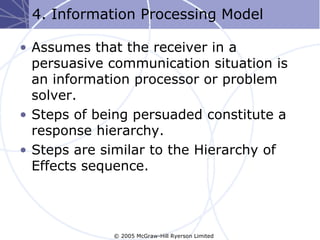 4. Information Processing Model

• Assumes that the receiver in a
  persuasive communication situation is
  an information processor or problem
  solver.
• Steps of being persuaded constitute a
  response hierarchy.
• Steps are similar to the Hierarchy of
  Effects sequence.




             © 2005 McGraw-Hill Ryerson Limited
 