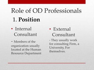 Role of OD Professionals
1. Position
• Internal
Consultant
- Members of the
organization usually
located at the Human
Resource Department

• External
Consultant
- They usually work
for consulting Firm, a
University, For
themselves.

 