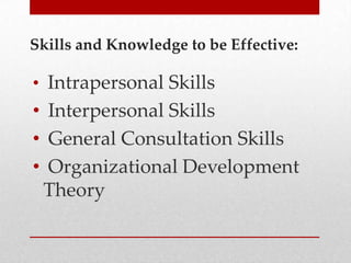 Skills and Knowledge to be Effective:

• Intrapersonal Skills

• Interpersonal Skills
• General Consultation Skills
• Organizational Development
Theory

 