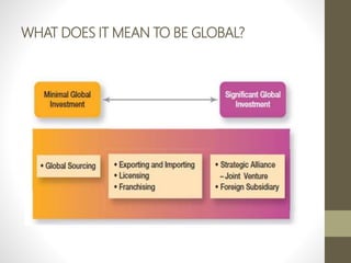 WHAT DOES IT MEAN TO BE GLOBAL?
 