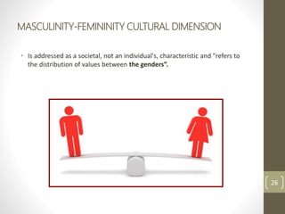 MASCULINITY-FEMININITY CULTURAL DIMENSION
• Is addressed as a societal, not an individual's, characteristic and "refers to
the distribution of values between the genders”.
26
 