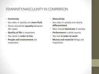 FEMININITY/MASCULINITY IN COMPARISON
• Femininity
• Sex roles in society are more fluid.
• There should be equality between
the sexes.
• Quality of life is important.
• You work in order to live.
• People and environment are
important.
• Masculinity
• Sex roles in society are clearly
differentiated.
• Men should dominate in society.
• Performance is what counts.
• You live in order to work.
• Money and material things are
important.
 