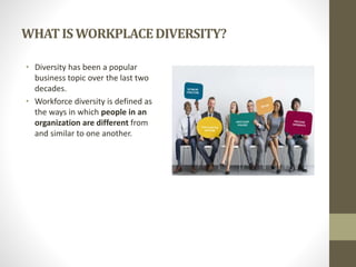 WHATISWORKPLACEDIVERSITY?
• Diversity has been a popular
business topic over the last two
decades.
• Workforce diversity is defined as
the ways in which people in an
organization are different from
and similar to one another.
 