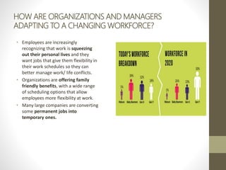 HOW ARE ORGANIZATIONS AND MANAGERS
ADAPTING TO A CHANGING WORKFORCE?
• Employees are increasingly
recognizing that work is squeezing
out their personal lives and they
want jobs that give them flexibility in
their work schedules so they can
better manage work/ life conflicts.
• Organizations are offering family
friendly benefits, with a wide range
of scheduling options that allow
employees more flexibility at work.
• Many large companies are converting
some permanent jobs into
temporary ones.
 