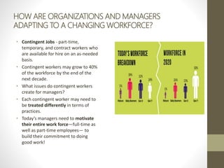 HOW ARE ORGANIZATIONS AND MANAGERS
ADAPTING TO A CHANGING WORKFORCE?
• Contingent Jobs - part-time,
temporary, and contract workers who
are available for hire on an as-needed
basis.
• Contingent workers may grow to 40%
of the workforce by the end of the
next decade.
• What issues do contingent workers
create for managers?
• Each contingent worker may need to
be treated differently in terms of
practices.
• Today’s managers need to motivate
their entire work force—full-time as
well as part-time employees— to
build their commitment to doing
good work!
 